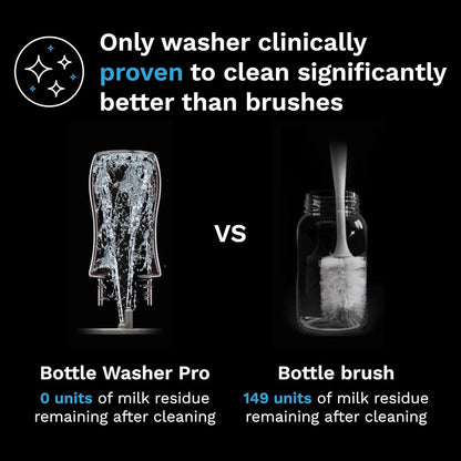 Baby Bottle Washer Pro - Baby Bottle Washer, Sterilizer + Dryer - All in One Machine Cleans Bottles, Pump Parts, & Sippy Cups - Replaces Hand Washing, Bottle Brushes and Drying Racks-Brezza