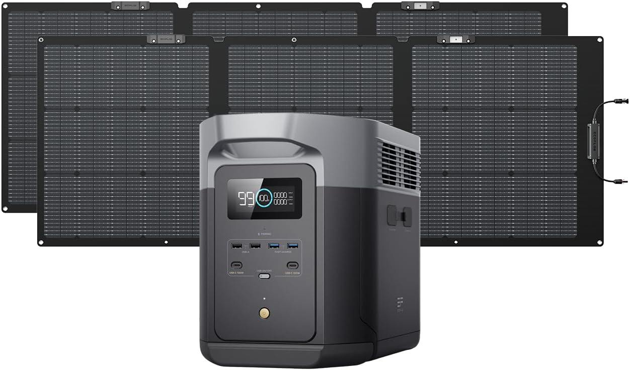 Portable Power Station Delta 2 Max – 2400W Solar Generator