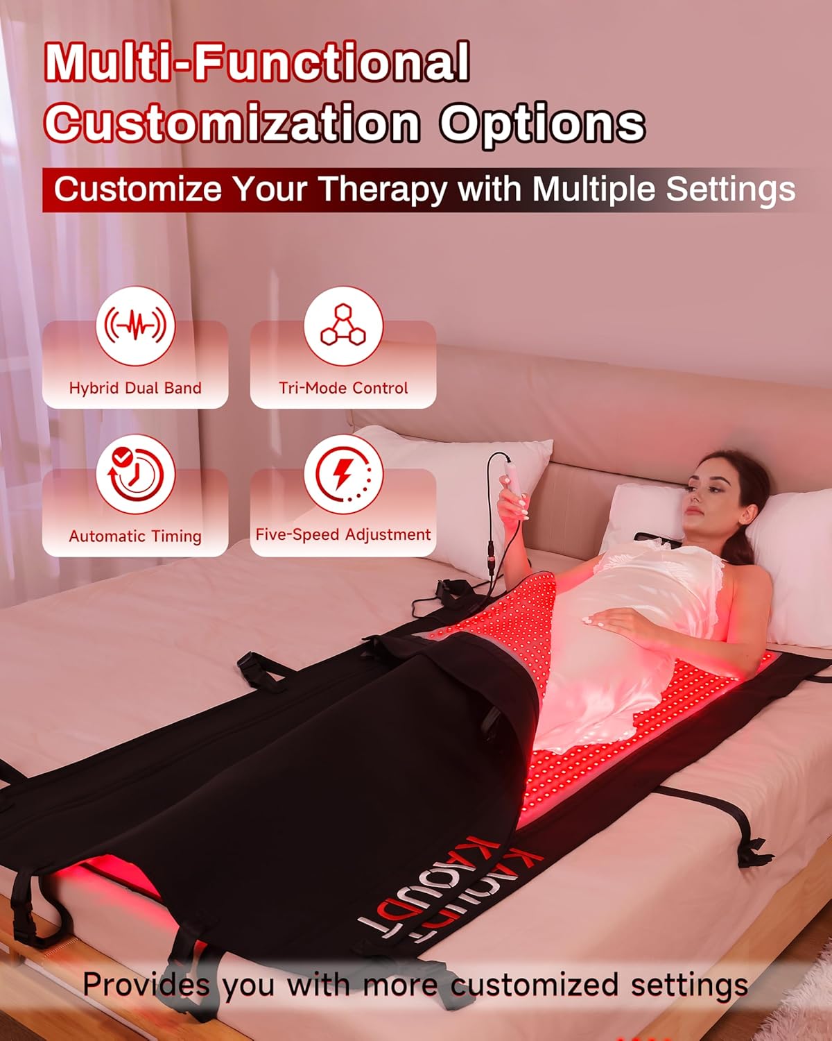 2025 Red Light Therapy Mat, Medical-Grade TPU, 2570 LEDs, 73"x33"
