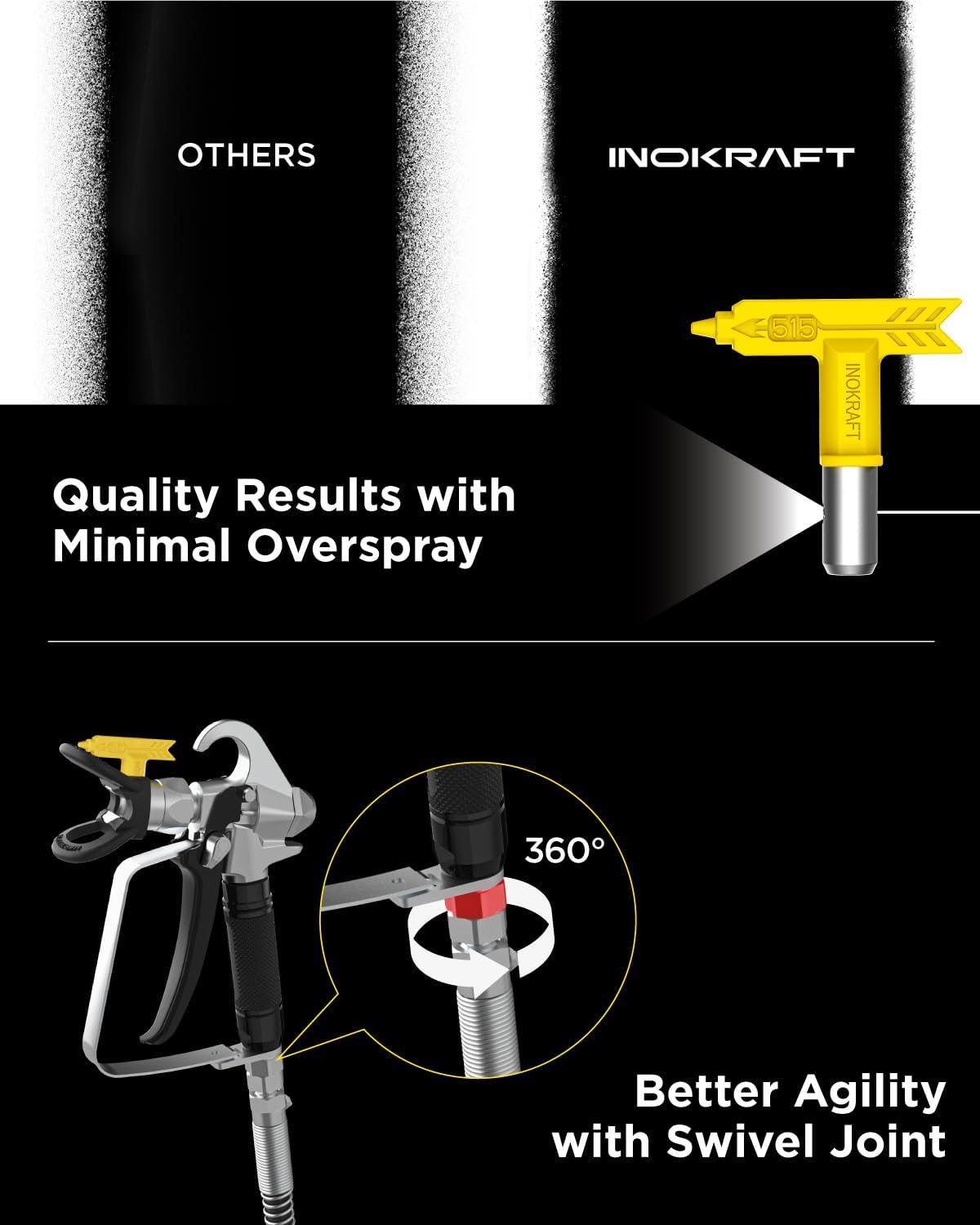 Airless Paint Sprayer, 2024 Version, High Efficiency, Thinning-Free, Minimal Overspray, for Home Exterior & House Interior DIY Painting Projects, with Paint Sprayer Accessories
